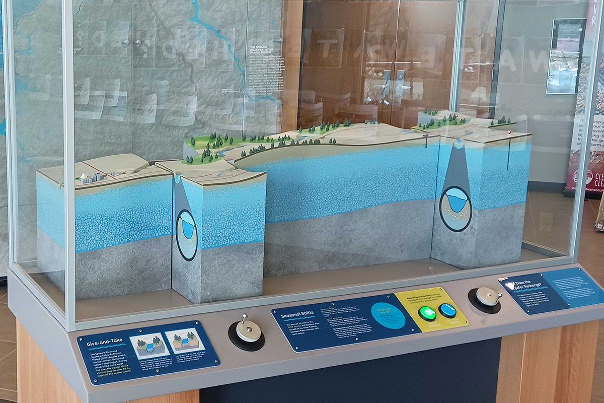 side view of seaonal shifts exhibit